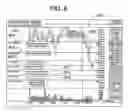Fig. 06 - INTUITIVE TRADING SYSTEM AND INTERFACE