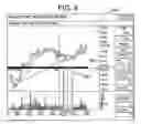 Fig. 08 - INTUITIVE TRADING SYSTEM AND INTERFACE