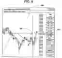 Fig. 09 - INTUITIVE TRADING SYSTEM AND INTERFACE