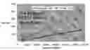 Fig. 02 - Aggregate user defined function (UDF) processing for multi-regression