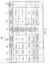 Fig. 07 - System and method for managing relationships between brokers and traders