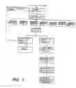 Fig. 02 - AUTOMATED LOAN PLACEMENT SYSTEM