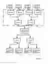 Fig. 02 - Transaction System Supporting Dynamic Currency Conversion