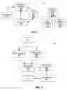 Fig. 02 - Storage of stochastic information in stochastic information systems