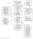 Fig. 01 - Techniques for evaluating patent impacts
