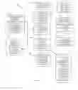 Fig. 02 - Techniques for evaluating patent impacts