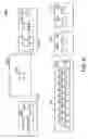 Fig. 07 - Abstraction for representing an object irrespective of characteristics of the object