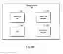 Fig. 06 - Electronic Device Driven Selection and Retrieval of Media Files from Media Source