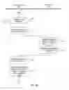 Fig. 07 - Electronic Device Driven Selection and Retrieval of Media Files from Media Source