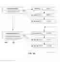 Fig. 09 - Electronic Device Driven Selection and Retrieval of Media Files from Media Source