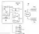 Fig. 01 - System and method for using generic utilities to perform database utilities on mainframe operated DB2 databases