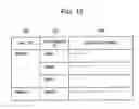 Fig. 17 - Mail transmission method