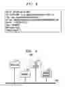 Fig. 07 - Methods and apparatus for randomization of periodic behavior in communication network