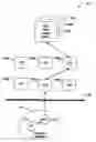 Fig. 01 - End-point identifiers in SIP