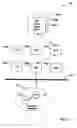 Fig. 03 - End-point identifiers in SIP