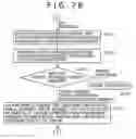 Fig. 08 - SERVICE NETWORK SYSTEM AND SERVER DEVICE