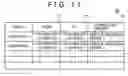 Fig. 11 - SERVICE NETWORK SYSTEM AND SERVER DEVICE