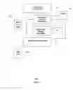 Fig. 02 - METHOD OF EFFICIENTLY CHOOSING A CACHE ENTRY FOR CASTOUT