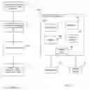 Fig. 07 - Storing location identifier in array and array pointer in data structure for write process management