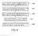 Fig. 04 - Input device for executing an instruction code and method and interface for generating the instruction code
