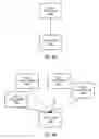 Fig. 07 - Hierarchical management of realtime edge processor
