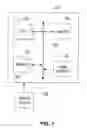 Fig. 02 - ARCHITECTURAL SUPPORT FOR SOFTWARE THREAD-LEVEL SPECULATION