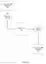 Fig. 02 - Transmission of secure electronic mail formats