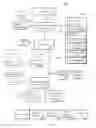 Fig. 02 - PROXIMITY AUTHENTICATION