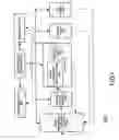 Fig. 02 - Method and device for power management