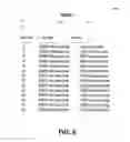 Fig. 08 - Forced idle of a data processing system