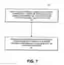 Fig. 09 - Forced idle of a data processing system