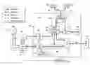 Fig. 01 - Memory bus shared system