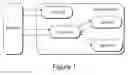 Fig. 02 - Managing common uplink resources in a cellular radio communications system