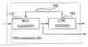 Fig. 01 - Polarization mode dispersion compensation using BCJR equalizer and iterative LDPC decoding