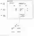 Fig. 01 - Automatic visual segmentation of webpages