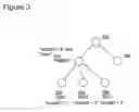 Fig. 04 - Automatic visual segmentation of webpages