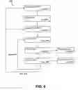 Fig. 07 - WEB PAGE SECURITY SYSTEM