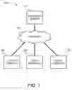 Fig. 02 - System and method for group control in a metaverse application