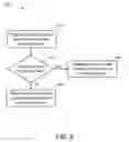 Fig. 09 - System and method for group control in a metaverse application