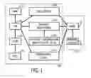 Fig. 02 - User interface improvements for medical devices