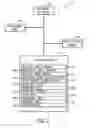 Fig. 03 - User interface improvements for medical devices