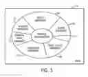 Fig. 04 - User interface improvements for medical devices