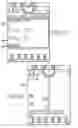 Fig. 32 - User interface improvements for medical devices