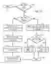 Fig. 41 - User interface improvements for medical devices