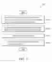 Fig. 09 - Methods and devices for dynamic menu update