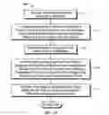Fig. 02 - Method, computer program product, and system for merging multiple same class instance states