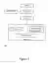 Fig. 02 - System, method and program for executing a debugger