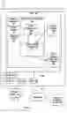 Fig. 02 - Mining for performance data for systems with dynamic compilers