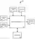 Fig. 01 - Implementation tool combining pre-configuration and questionnaire
