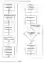 Fig. 02 - System and method for composition of stream processing service environments